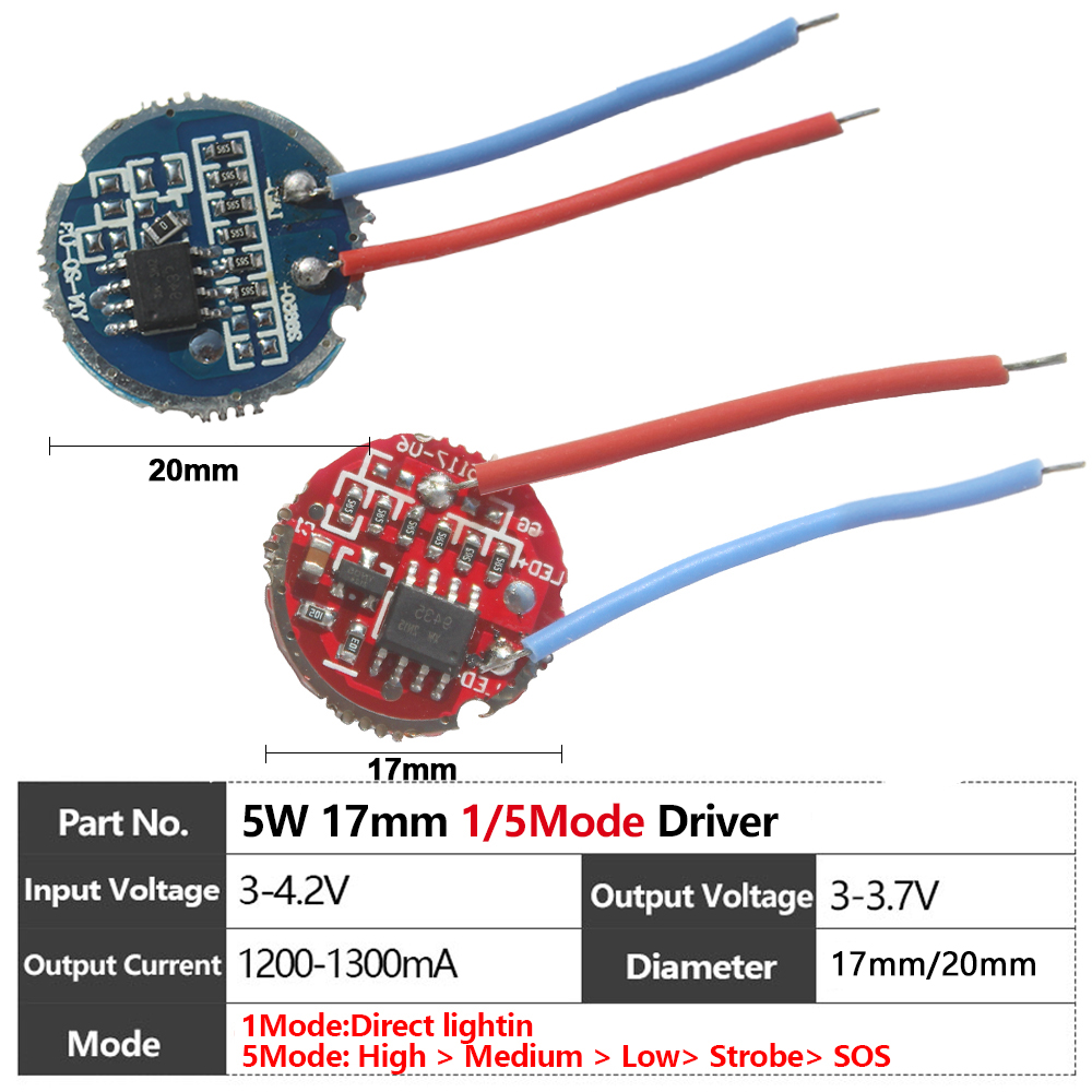 LED 5W 3535 Flat White Laser B - Industrial Laser Diode avaliação e preço