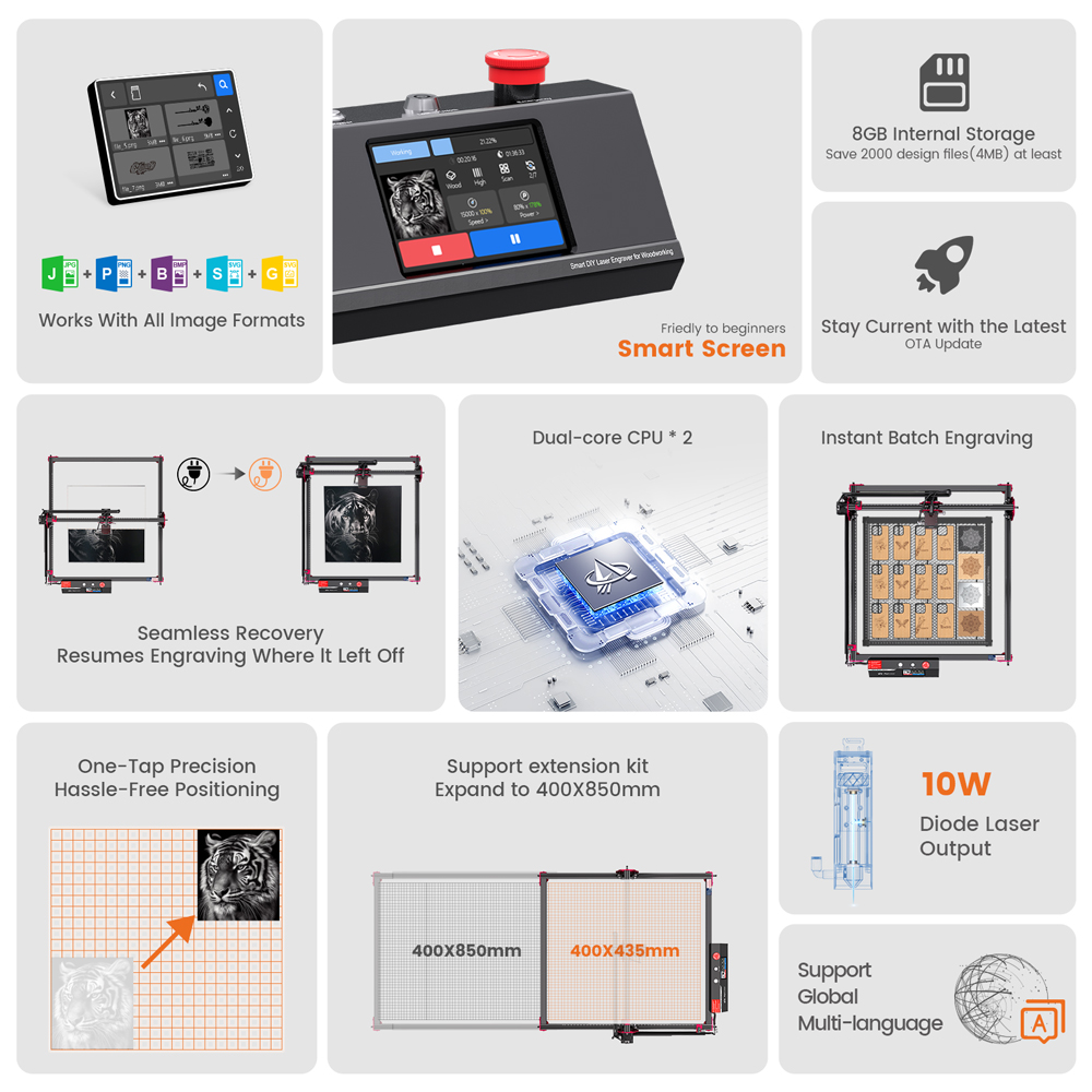 AlgoLaser DIY KIT MK2 Laser En - Industrial Laser Tool avaliação e preço
