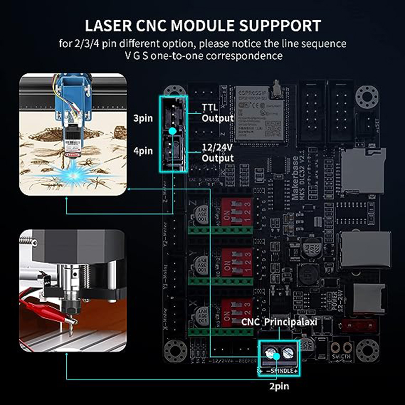 MKS DLC32 V2.1 Offline Control - Limit Switch Cnc avaliação e preço