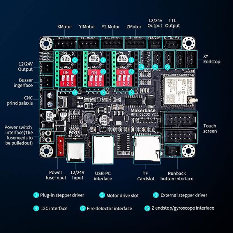 MKS DLC32 V2.1 Offline Control - Limit Switch Cnc avaliação e preço