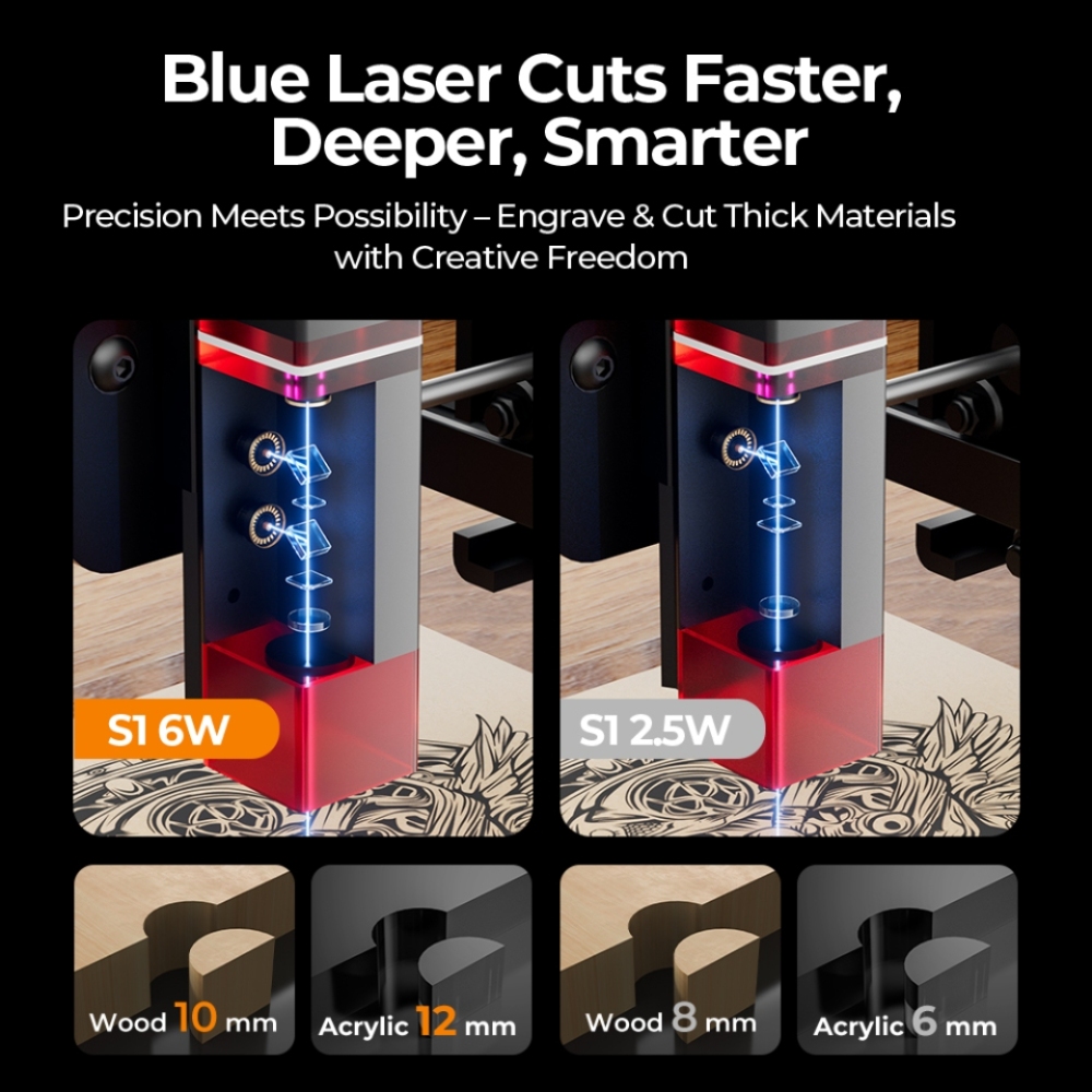ACMER S1 Mini Laser Engraving  - Industrial Laser Cutting avaliação e preço