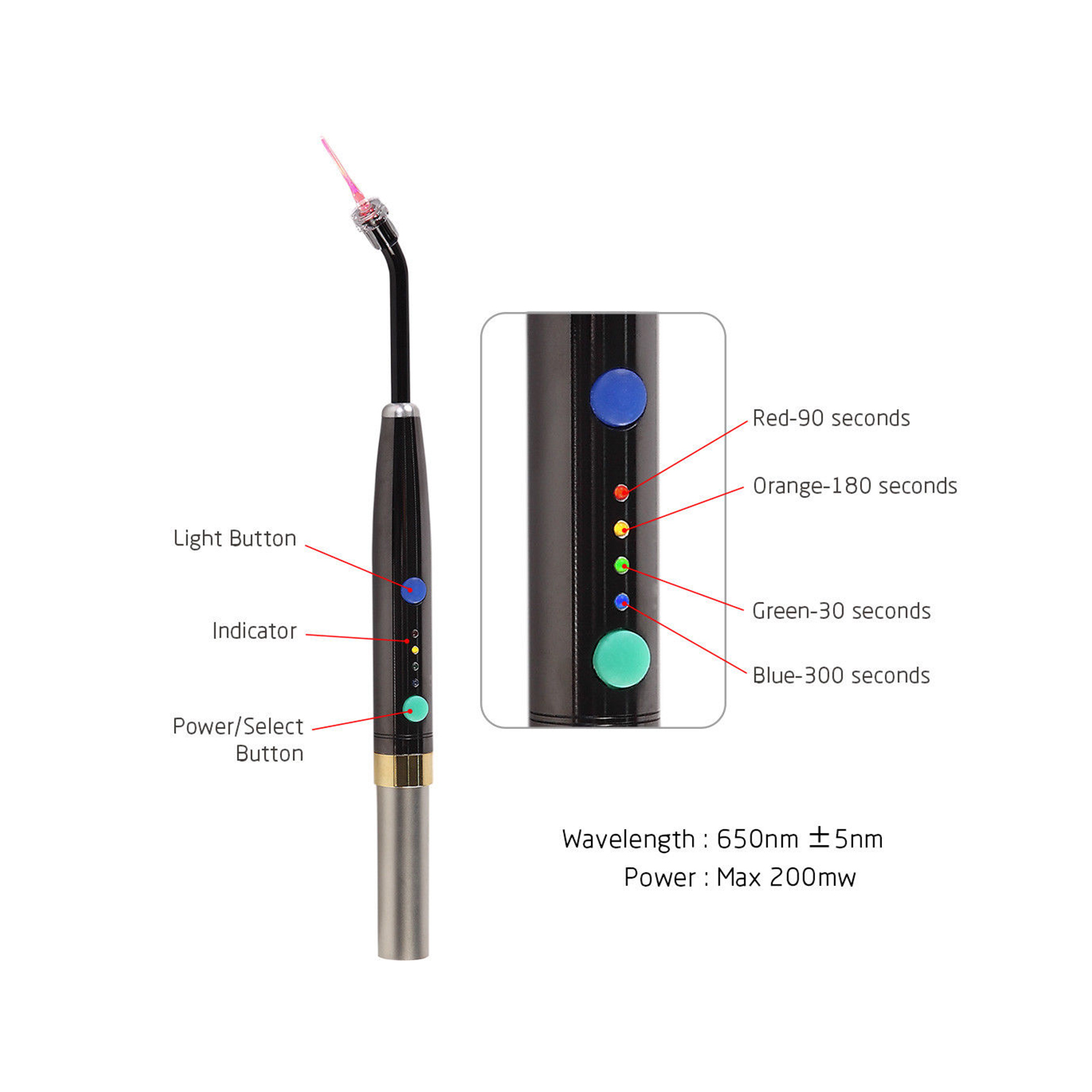 Dental Laser Diode System Cord - Industrial Laser Diode avaliação e preço
