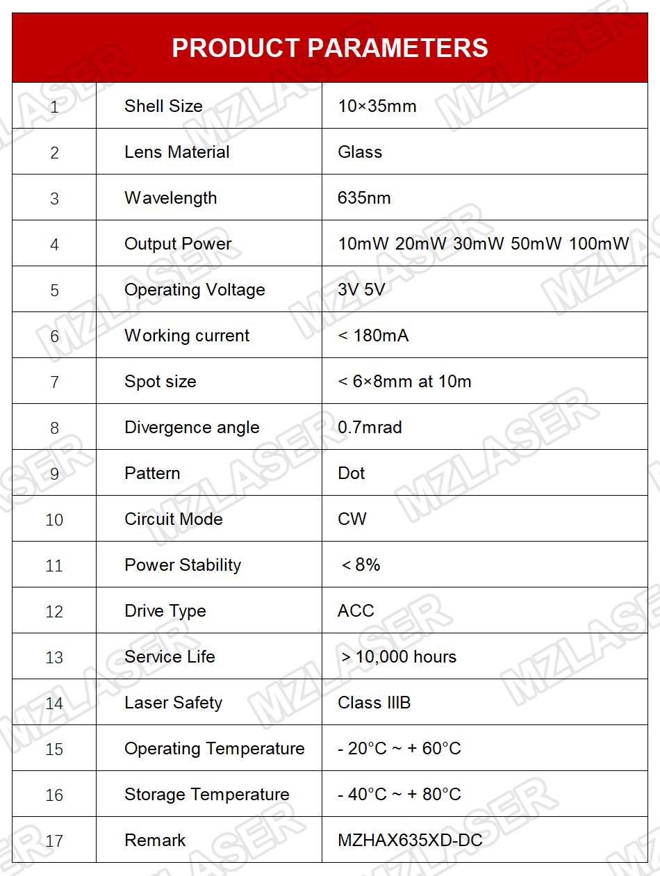 Compact Red Dot Laser Diode Mo - Industrial Laser Diode avaliação e preço