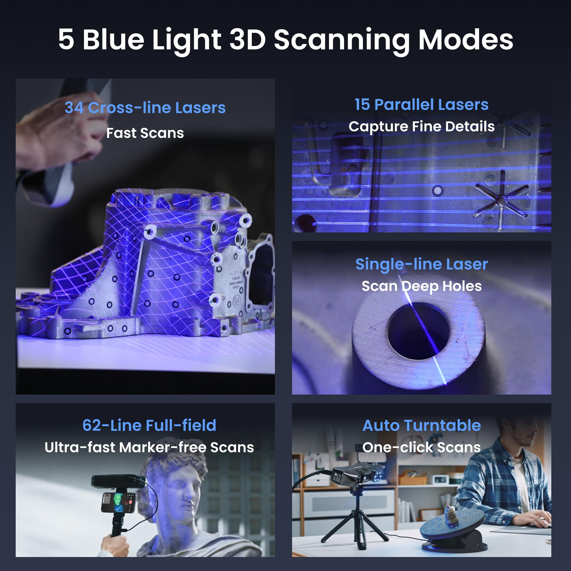 Revopoint MetroY Pro 3D Scanne - Industrial Laser Printing avaliação e preço