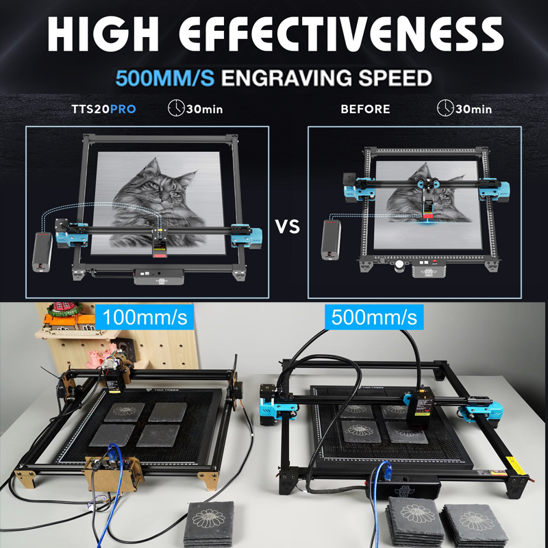 TWOTREES TTS-20 Pro 20W Metal  - Industrial Laser Tool avaliação e preço